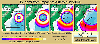 Resultado de imagen para deep impact atlantic ocean