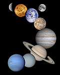 Image: planets