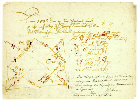 [Large photo of Kepler manuscript]